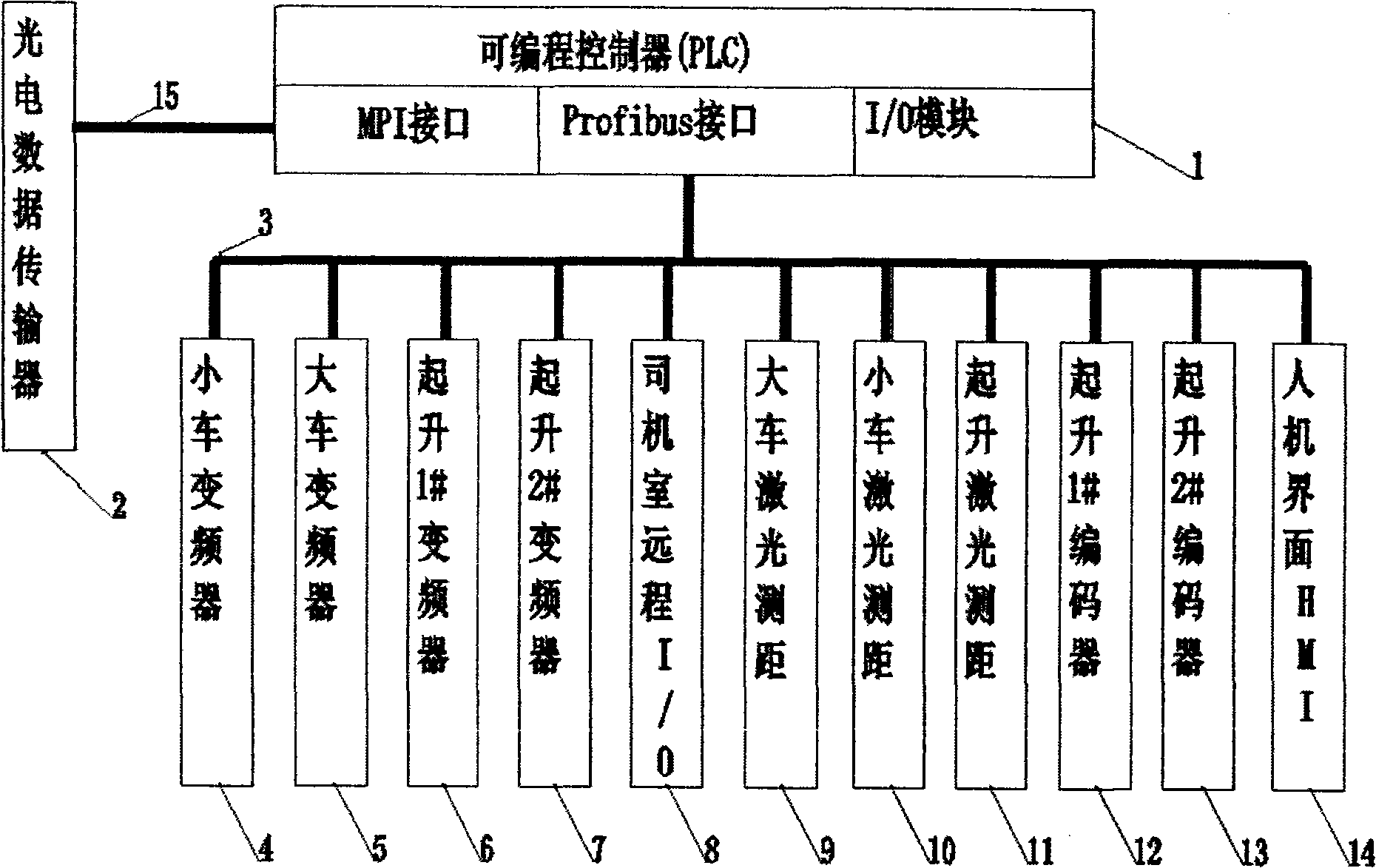 Crane remote wireless parallelling control system and method