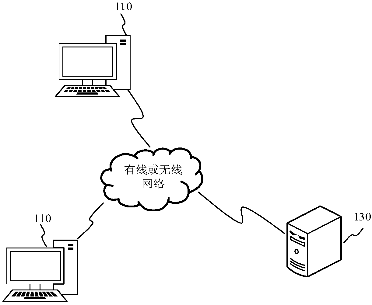 Product intelligent design method and device, electronic equipment and storage medium