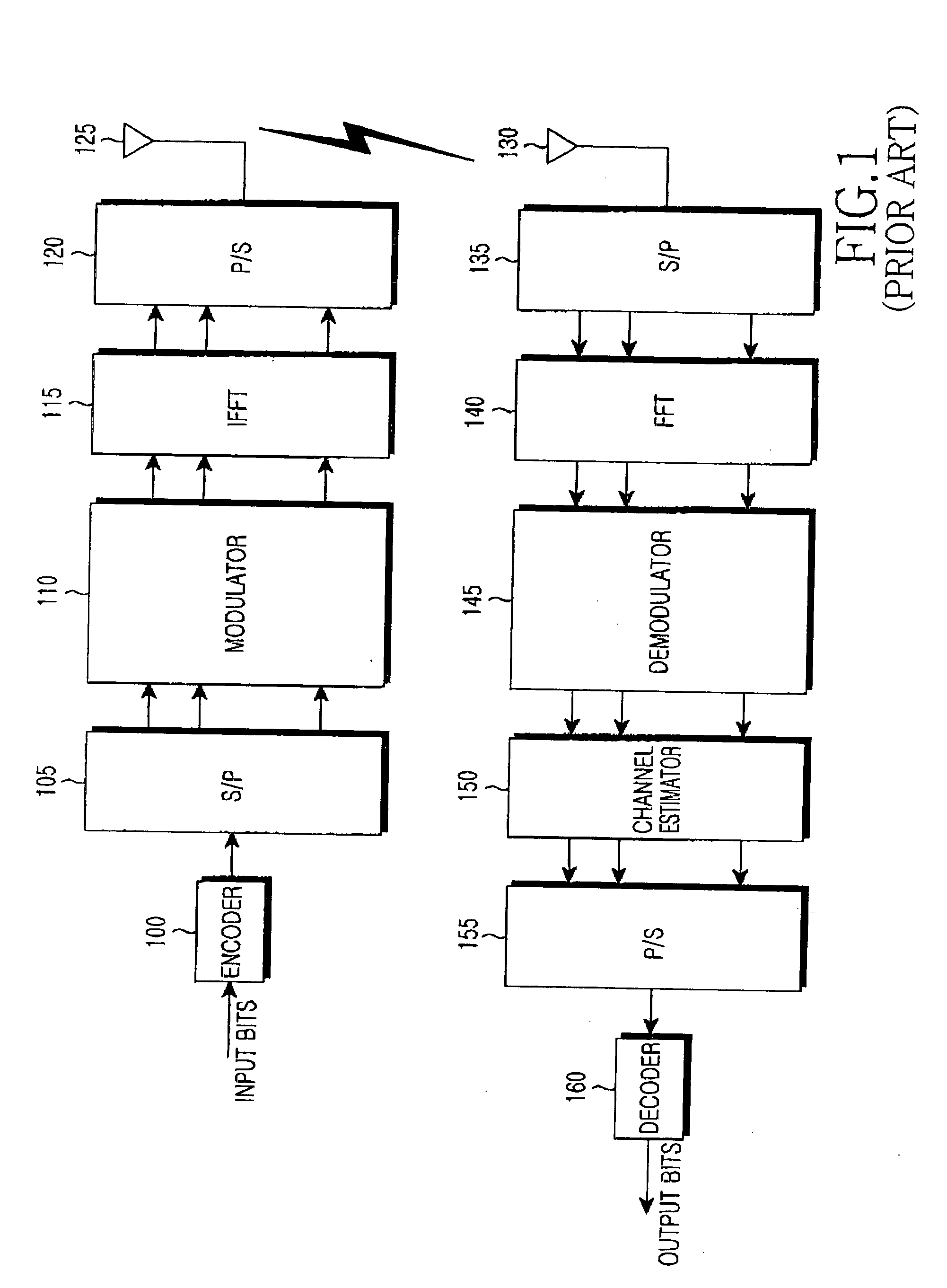 Apparatus and method for transmitting/receiving channel quality information of subcarriers in an orthogonal frequency division multiplexing system