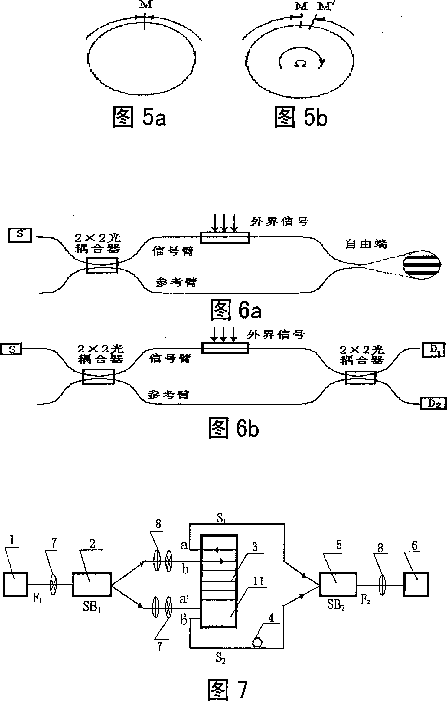 Interference type optical fiber gyroscope based on MZ interference principle