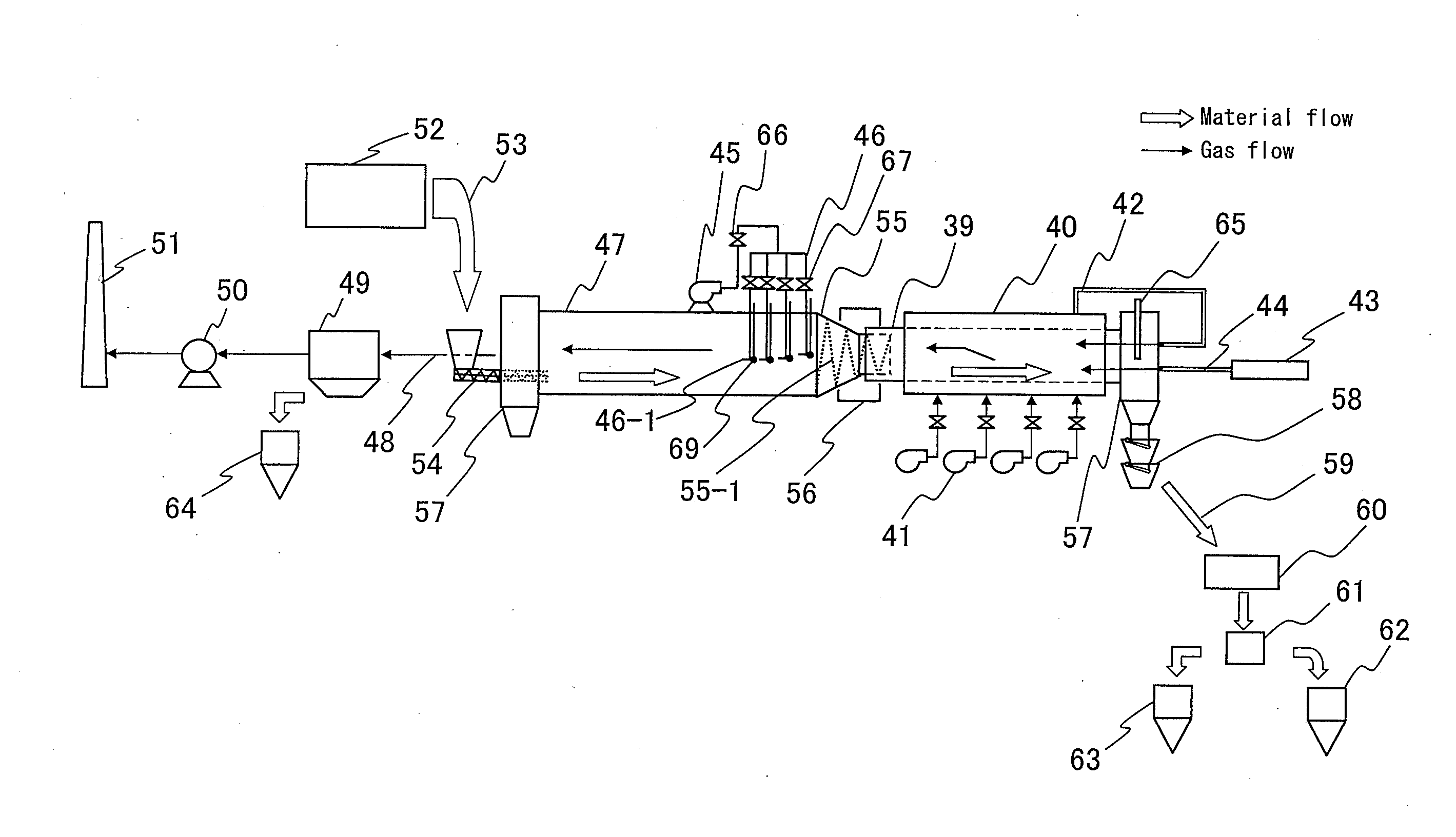 Method of production and apparatus for production of reduced iron