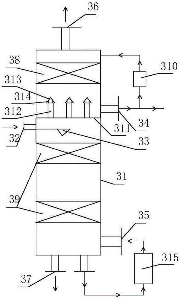 A kind of equipment of producing dimethyl sulfate