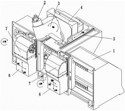 Axis system based on five-axis linkage processing center and five-axis linkage processing center comprising same