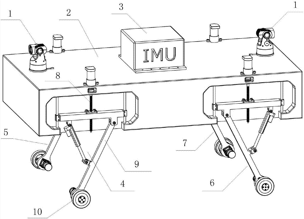 Four-legged wheeled mobile robot