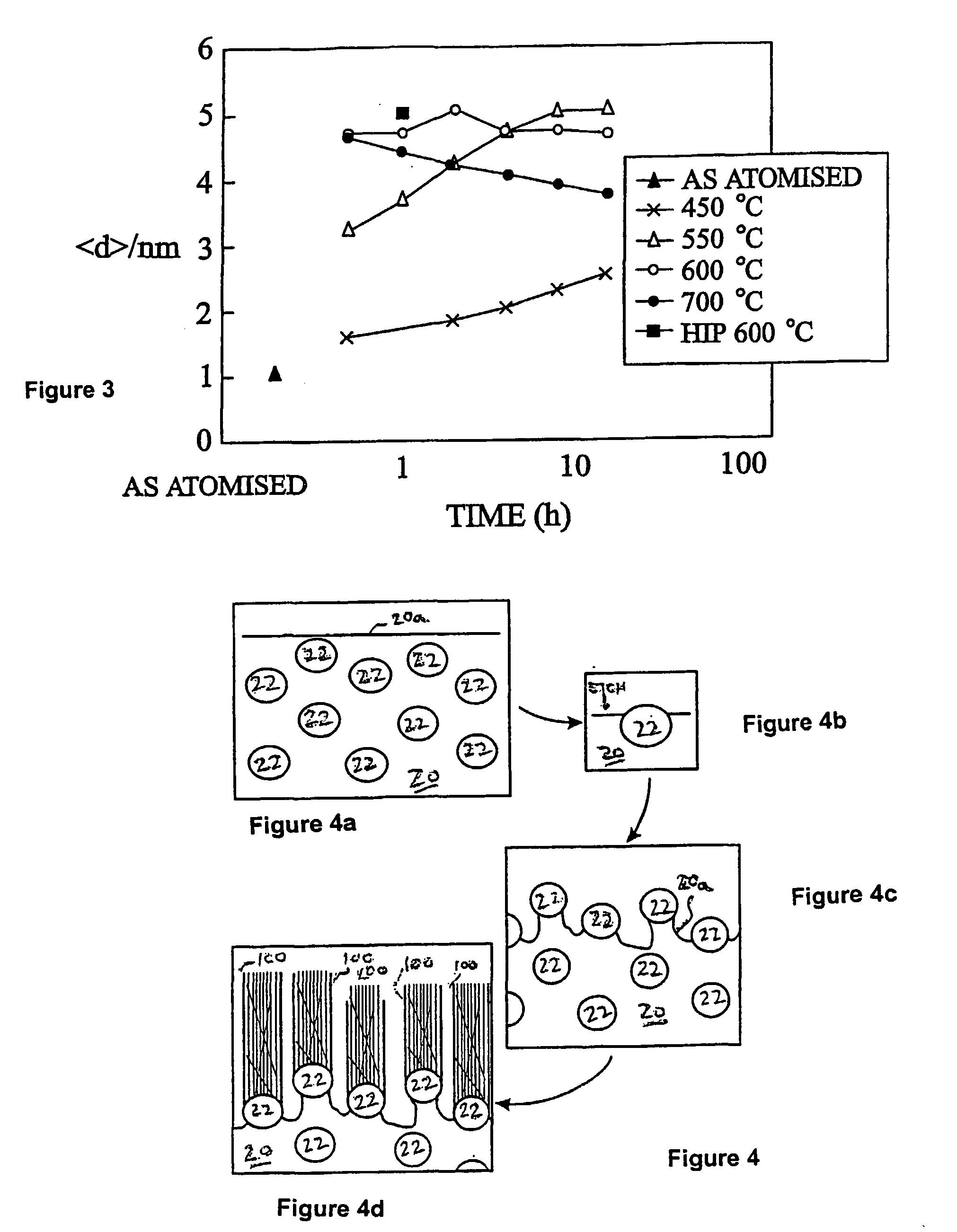 Methods of direct growth of carbon nanotubes on catalytic surfaces