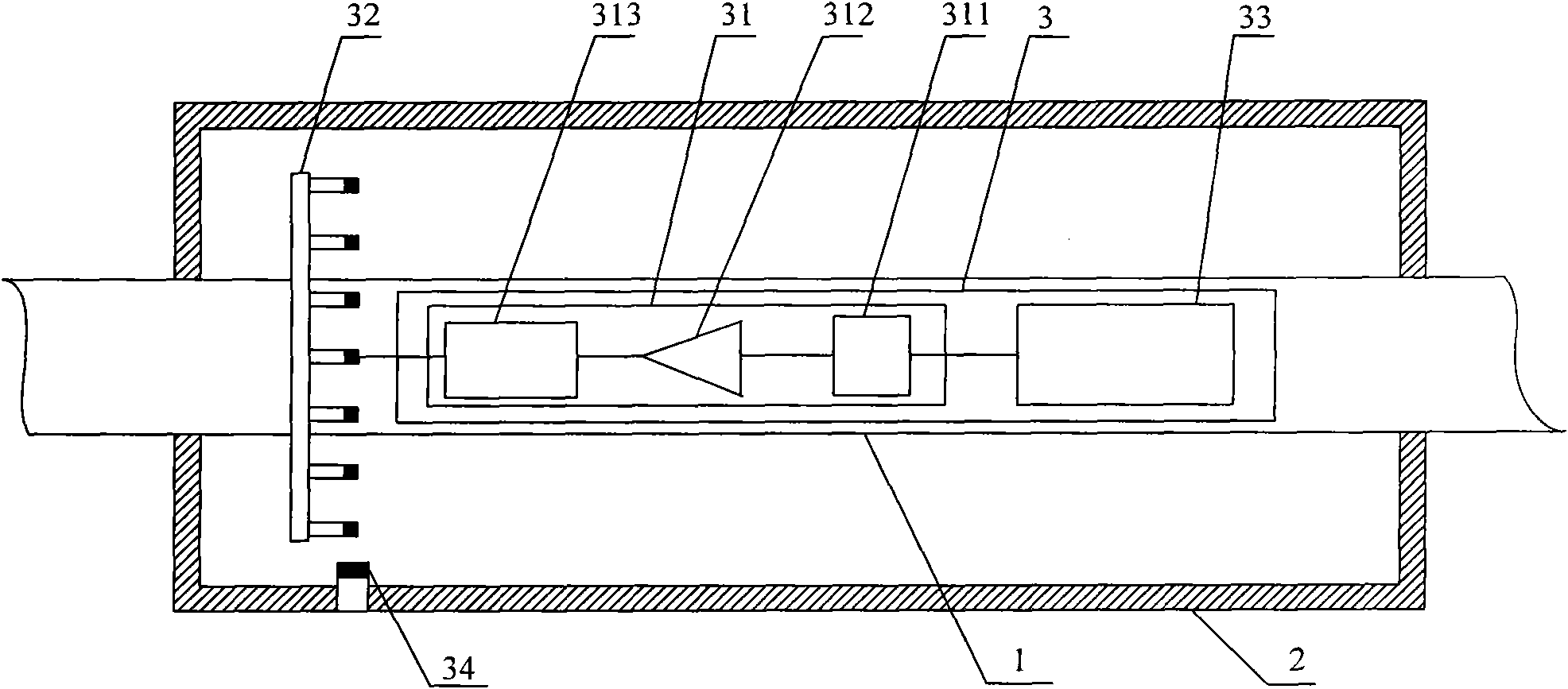 Rotating axis parameter measurement equipment and rotating axis multi-parameter sensor