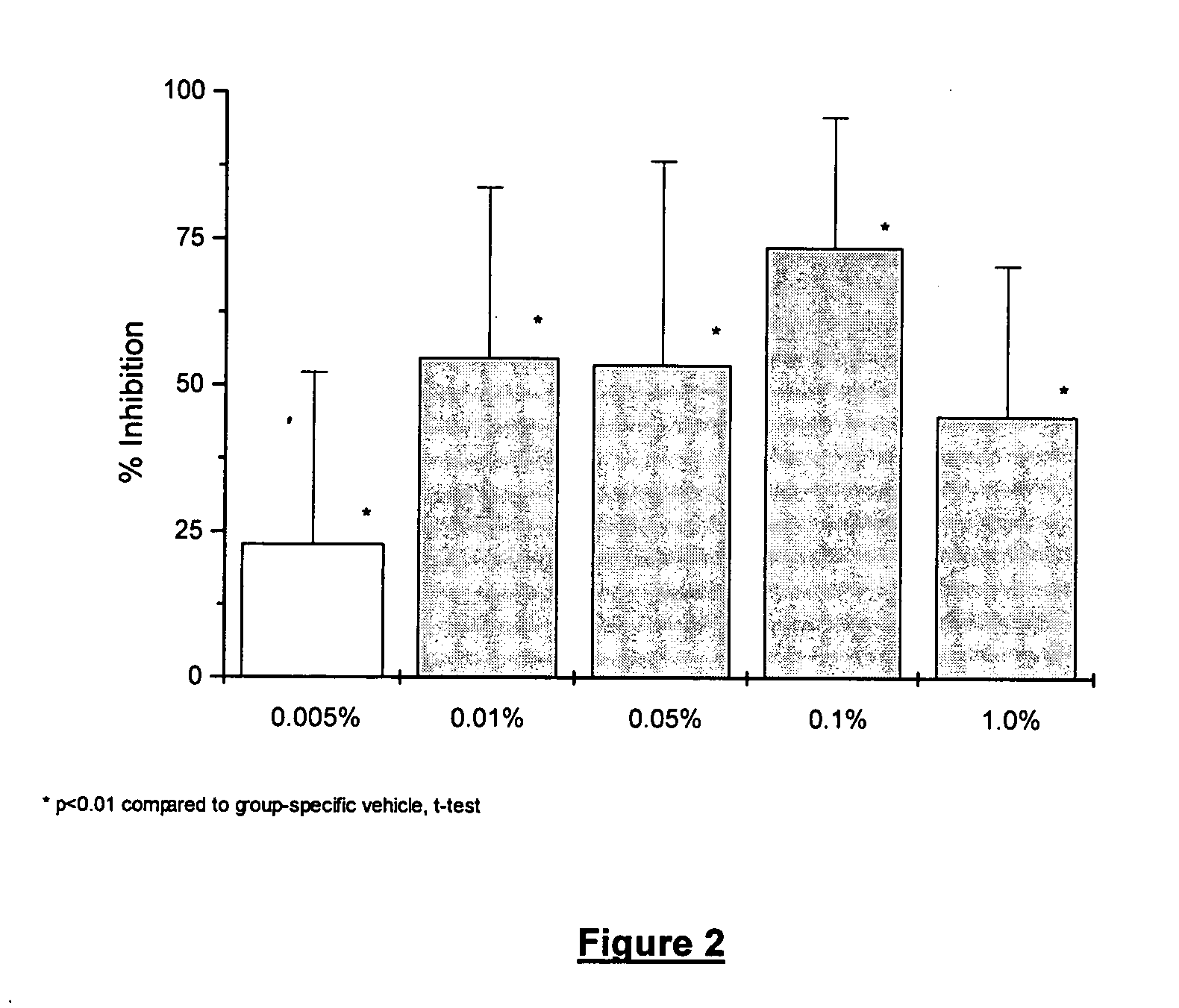 Use of oculosurface selective glucocorticoid in the treatment of dry eye