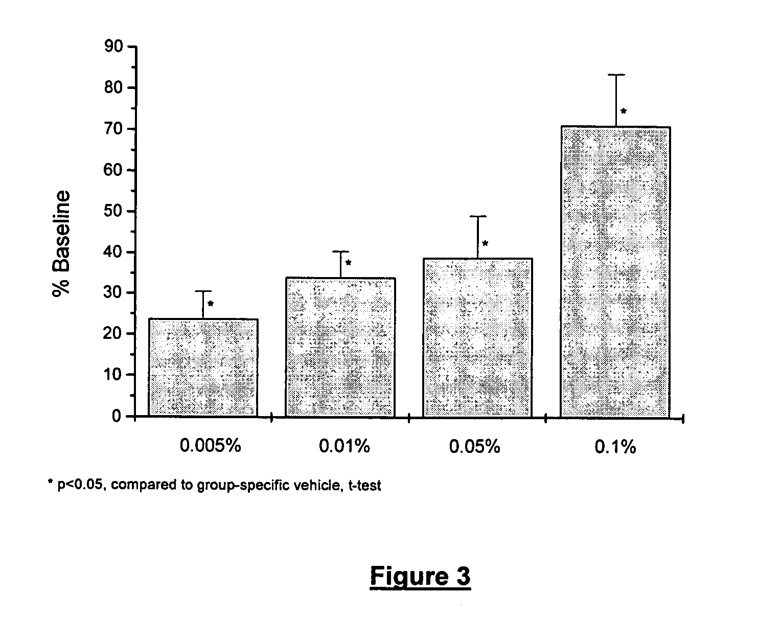 Use of oculosurface selective glucocorticoid in the treatment of dry eye