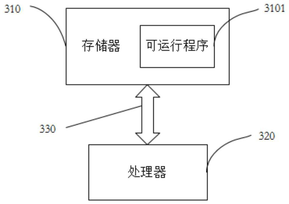 A method, device, equipment and storage medium for specifying multi-element video linking