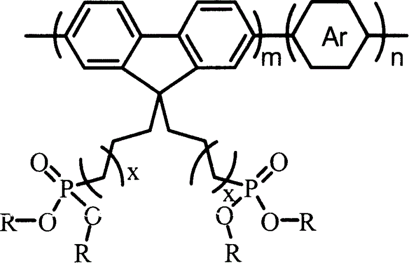 Alcohol soluble high molecular material in poly-fluorene group containing phosphate group and preparation method