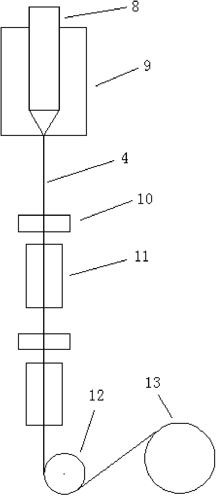 Device for manufacturing polyimide coated optical fiber