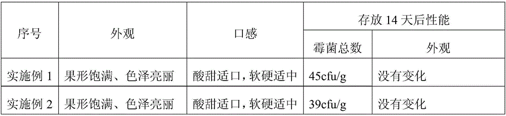 Sulfur-free sugar-free pearl plum preserved fruit processing method