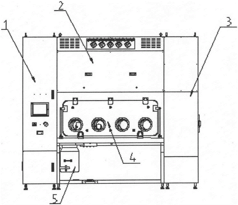 Sterility test process isolator for double-sided laminar flow operation