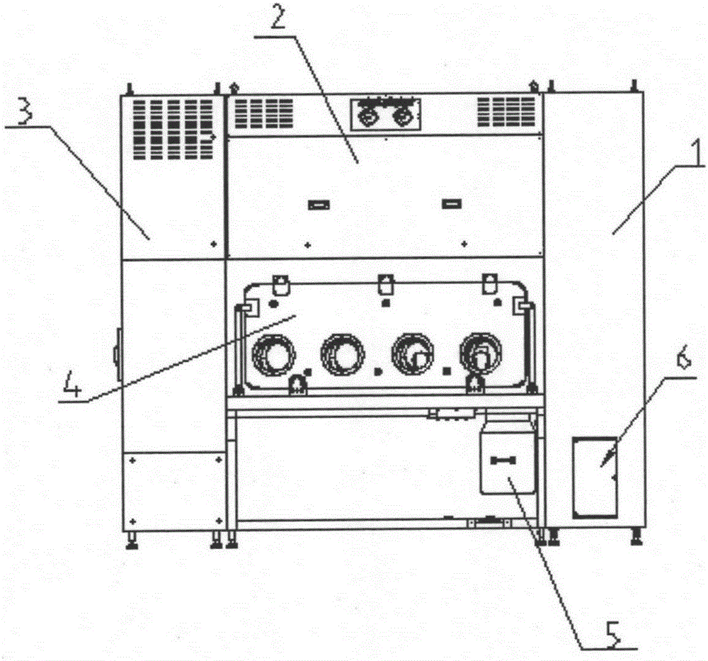 Sterility test process isolator for double-sided laminar flow operation