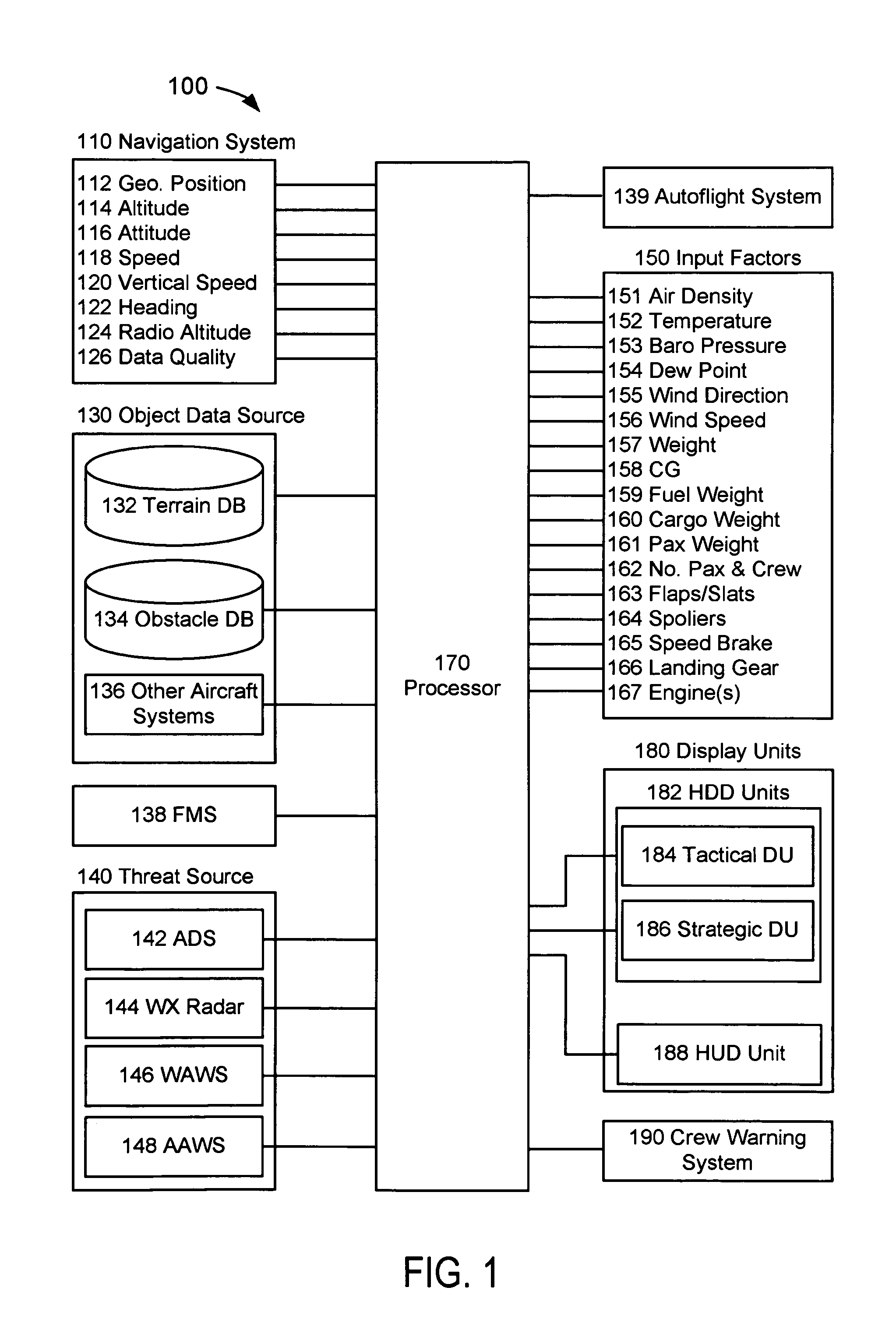 System, module, and method of constructing a flight path used by an avionics system