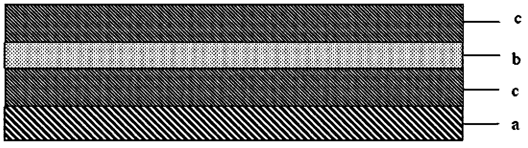 Heat-conducting insulated pressure sensitive tape and preparation method thereof