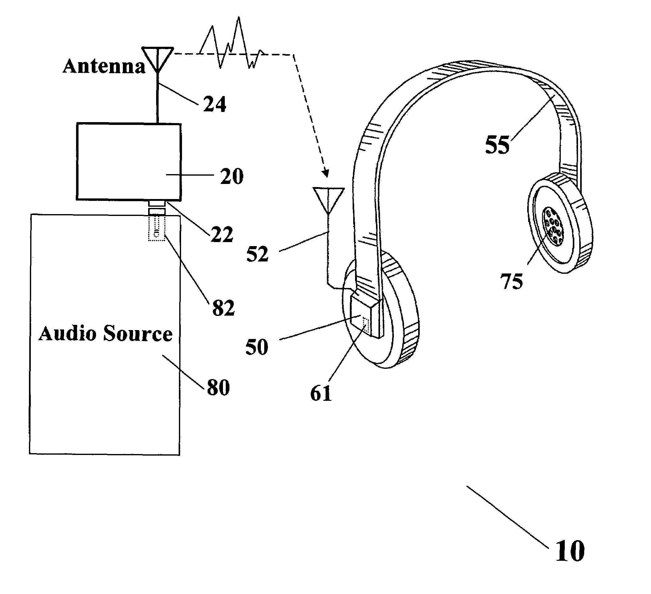 Wireless digital audio system