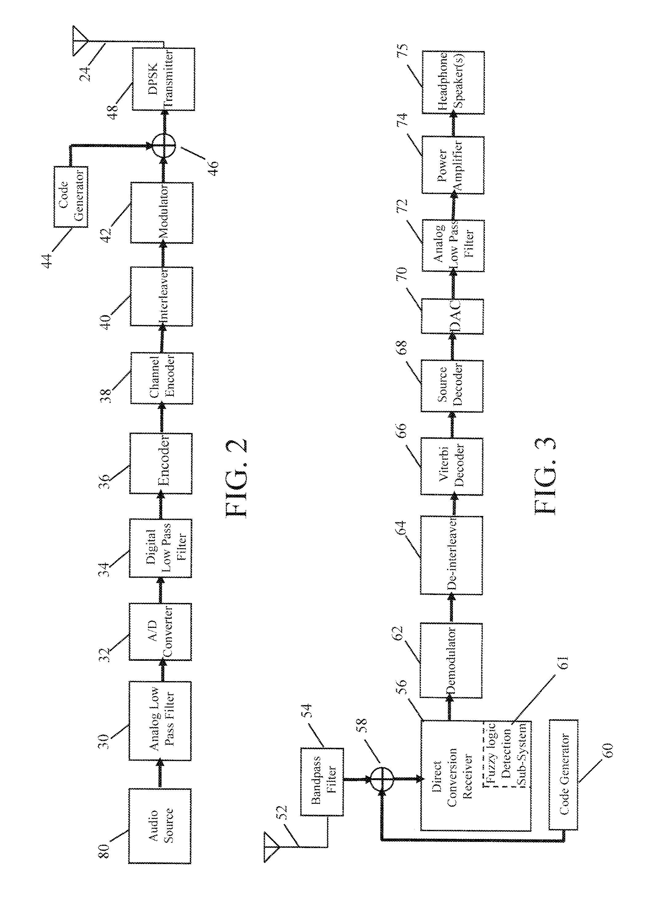 Wireless digital audio system