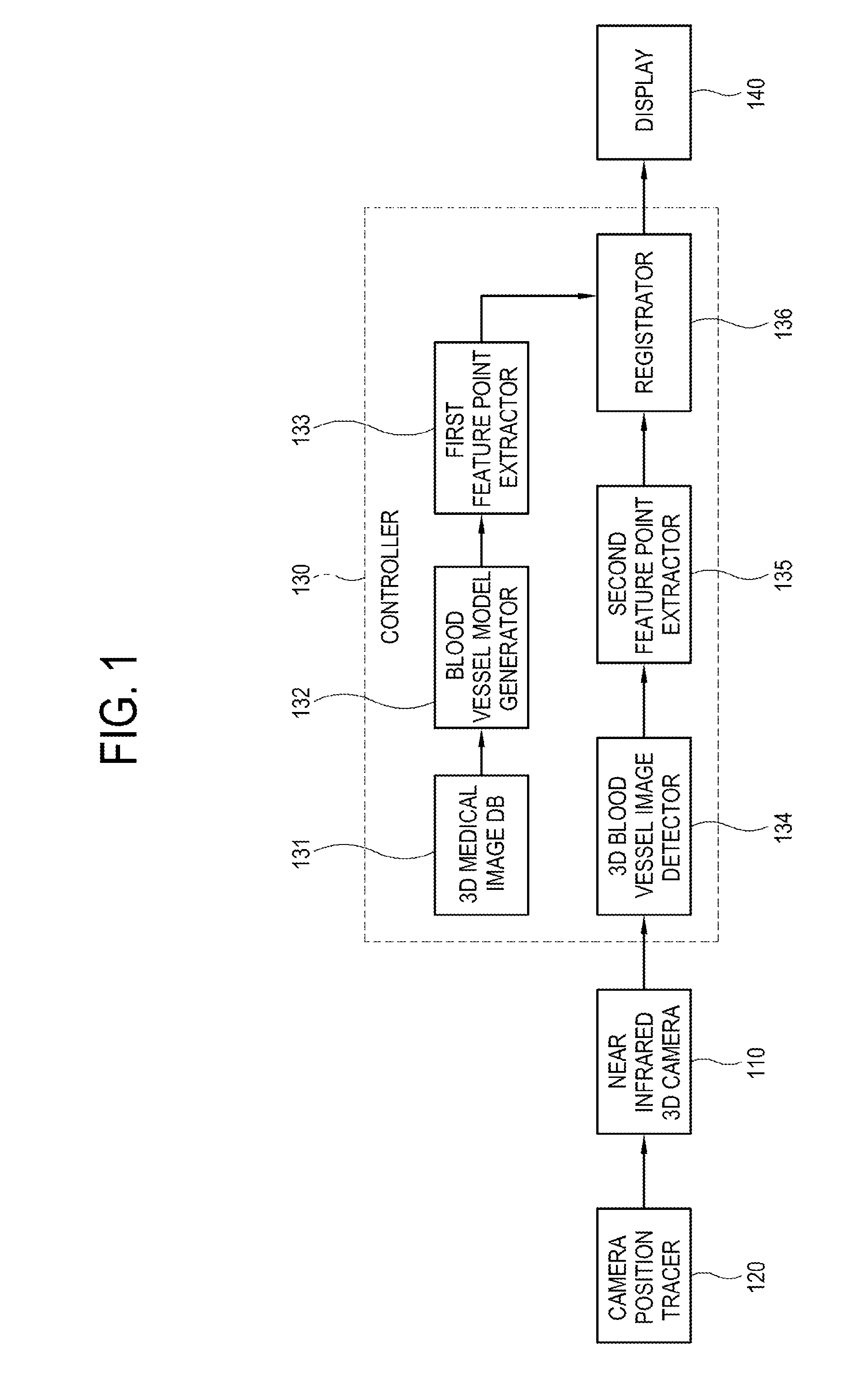 System and method for non-invasive patient-image registration