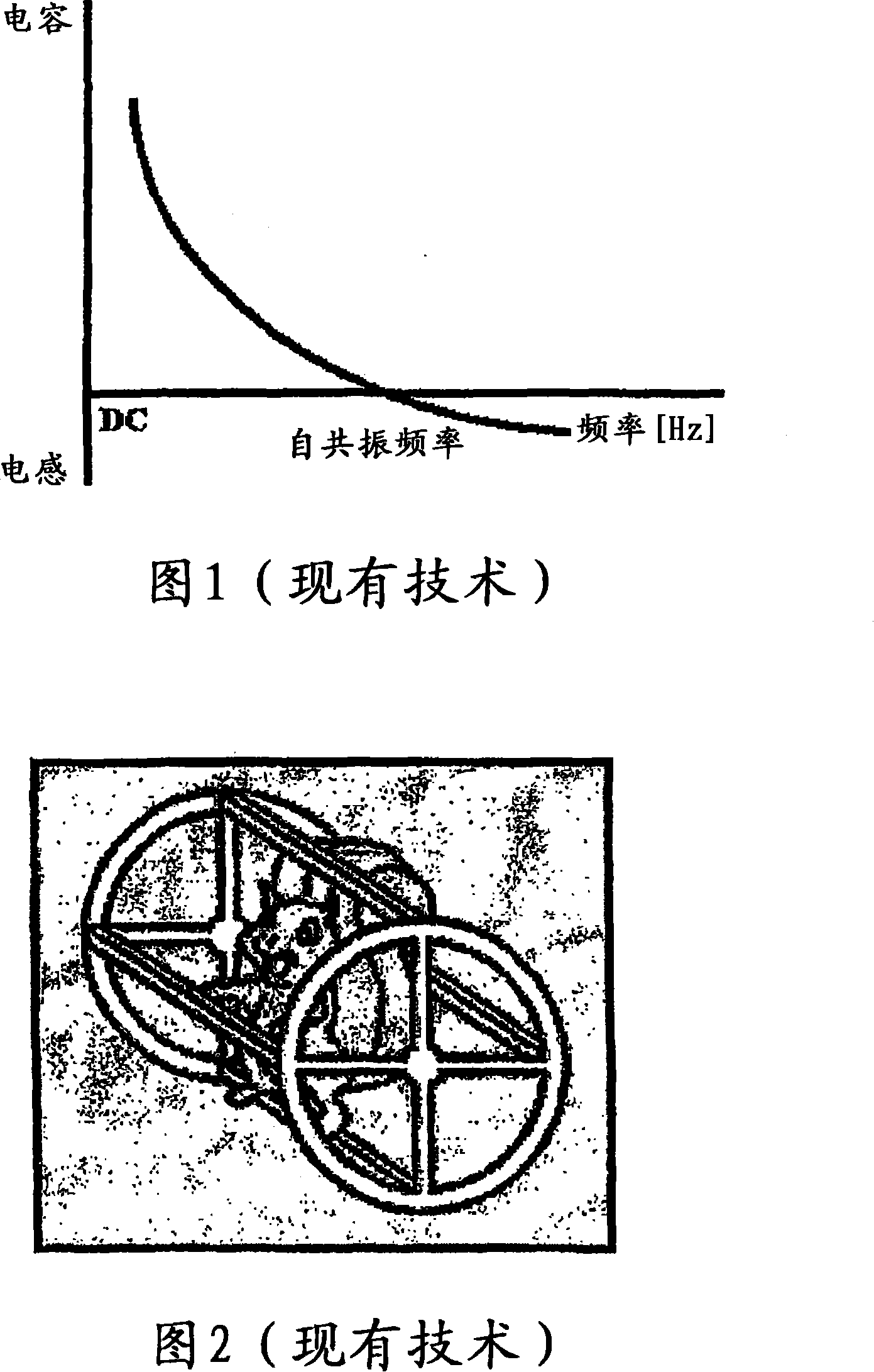 Induction machine rotors with improved frequency response