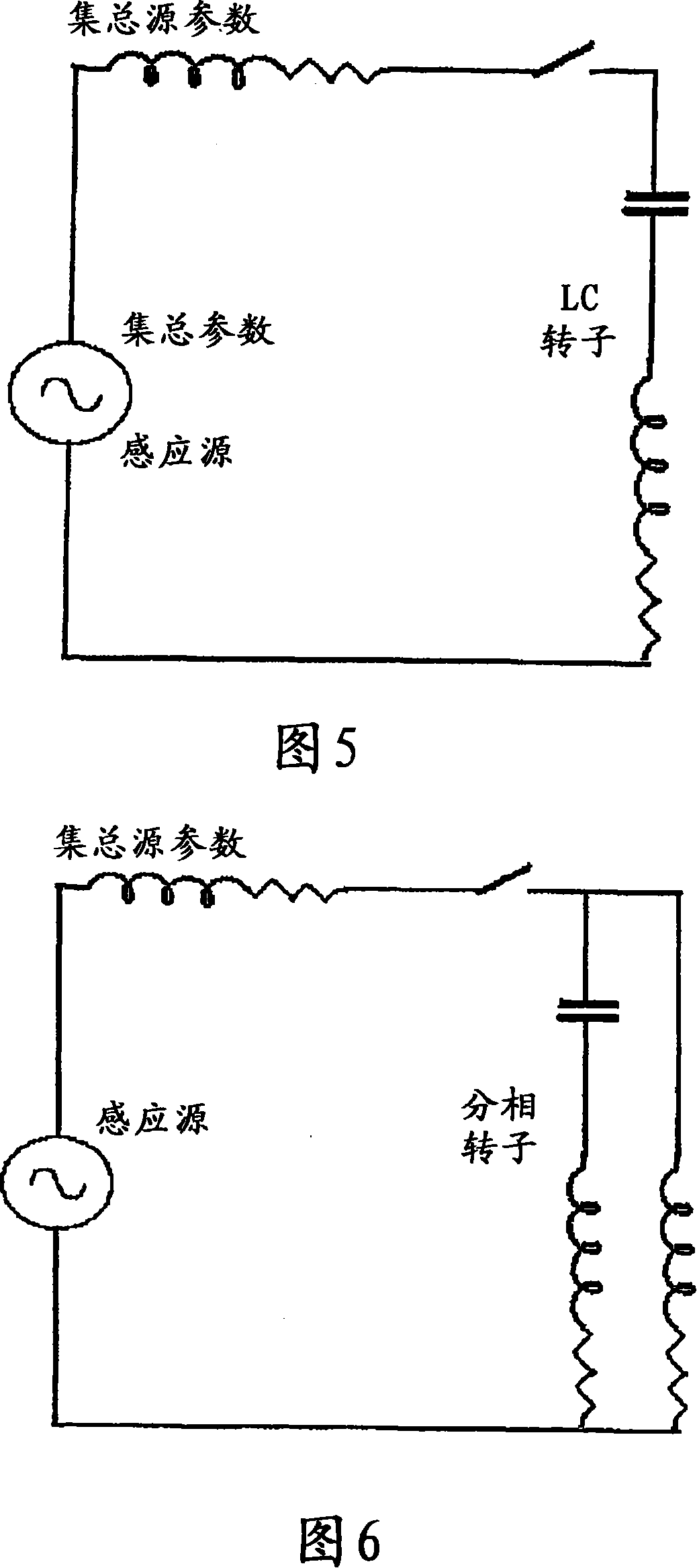 Induction machine rotors with improved frequency response