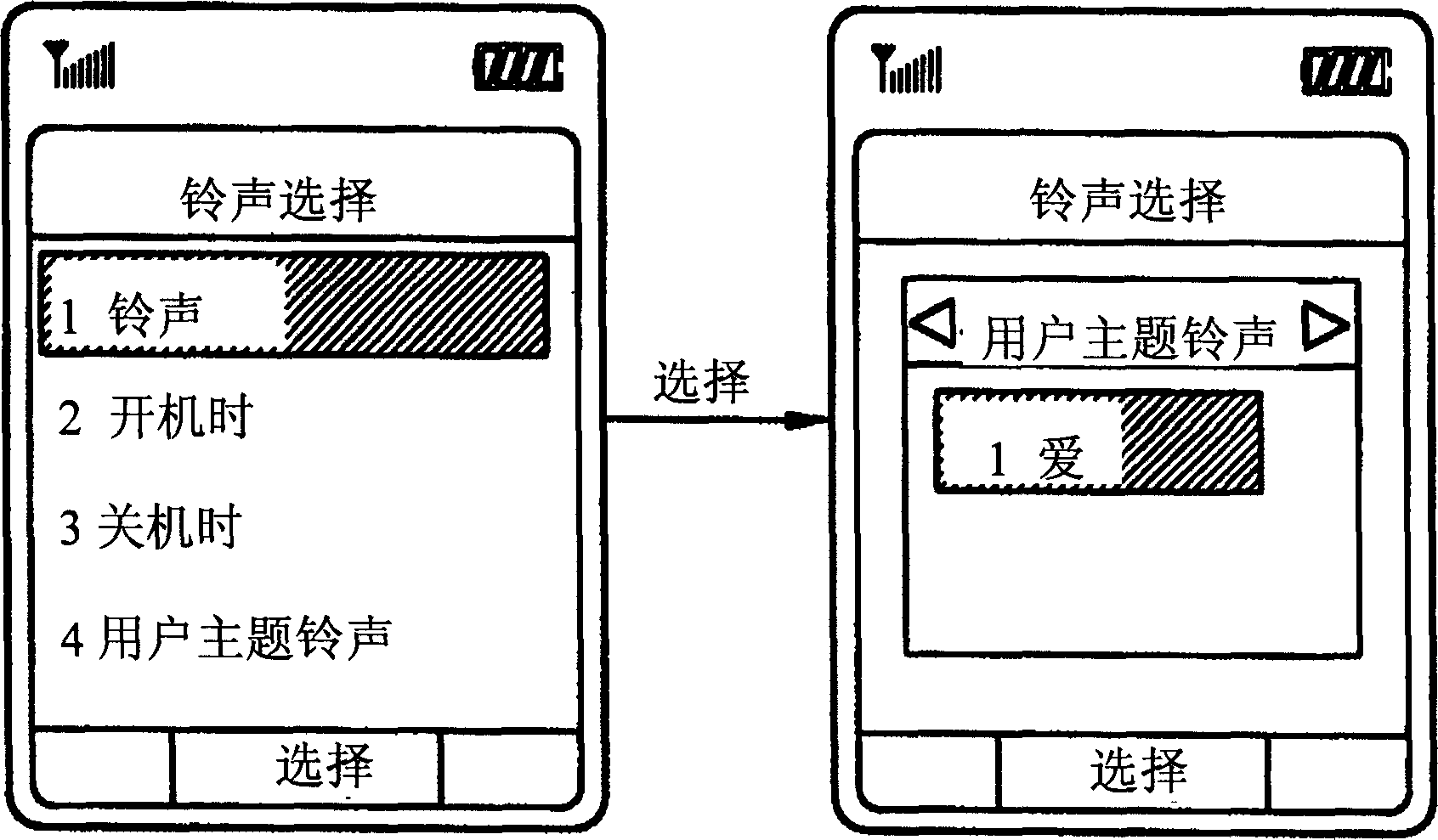 Ringing outputting method for mobile telephone