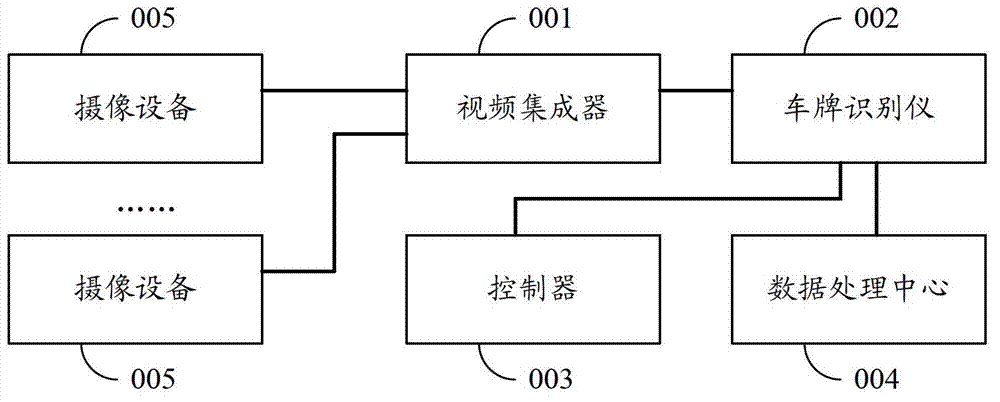 Parking stall guide system and method