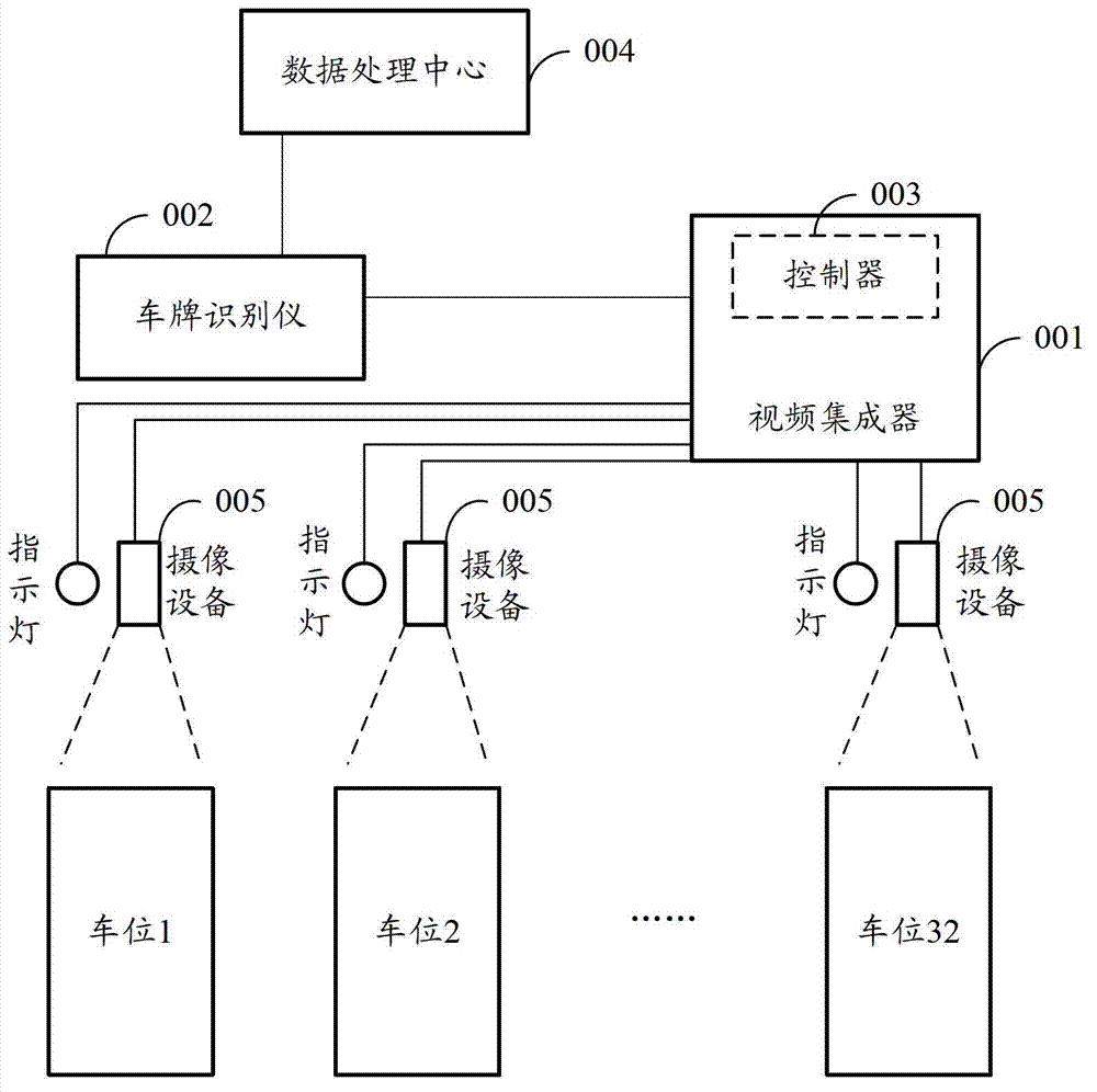 Parking stall guide system and method