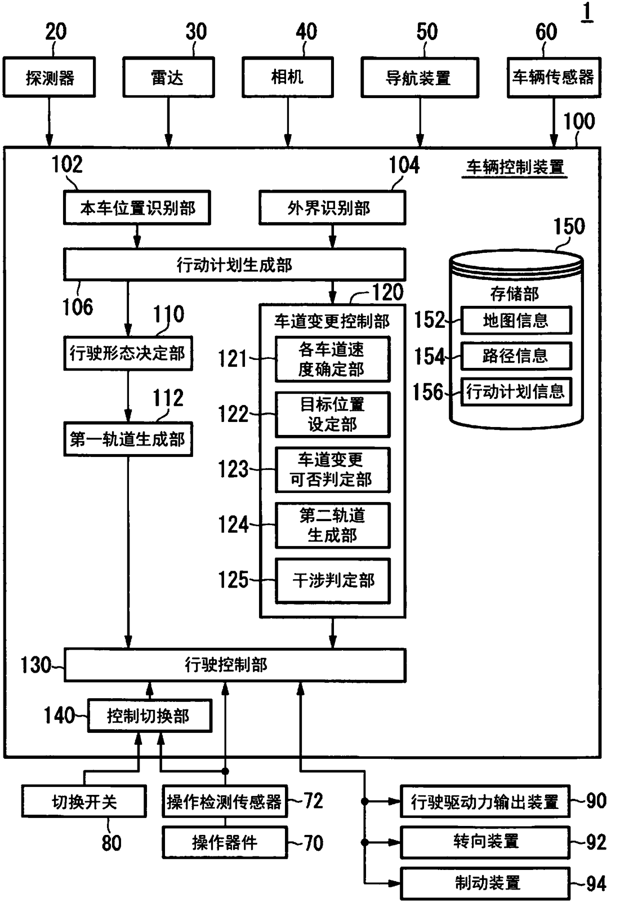 Vehicle control device, vehicle control method, and vehicle control program