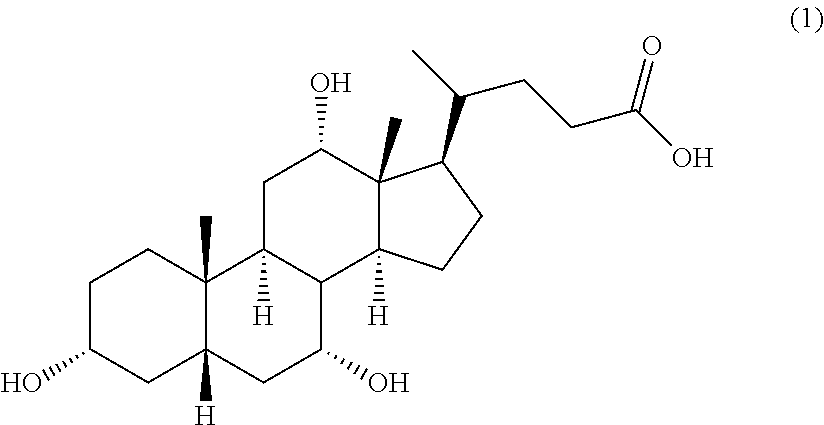 Methods for the synthesis of ceragenins