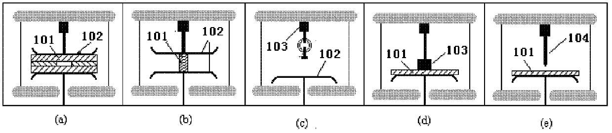 Discriminating and measuring method for partial discharge modes of transformer