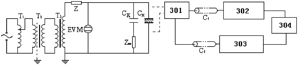 Discriminating and measuring method for partial discharge modes of transformer