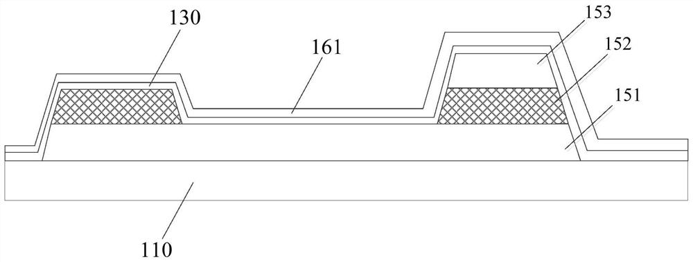 Display substrate, manufacturing method thereof, and display device