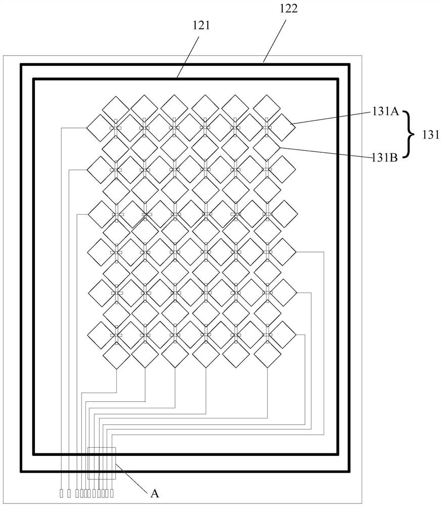 Display substrate, manufacturing method thereof, and display device