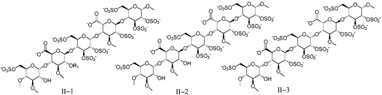 Anti-coagulation pentasaccharide compound and preparing method and medical application thereof