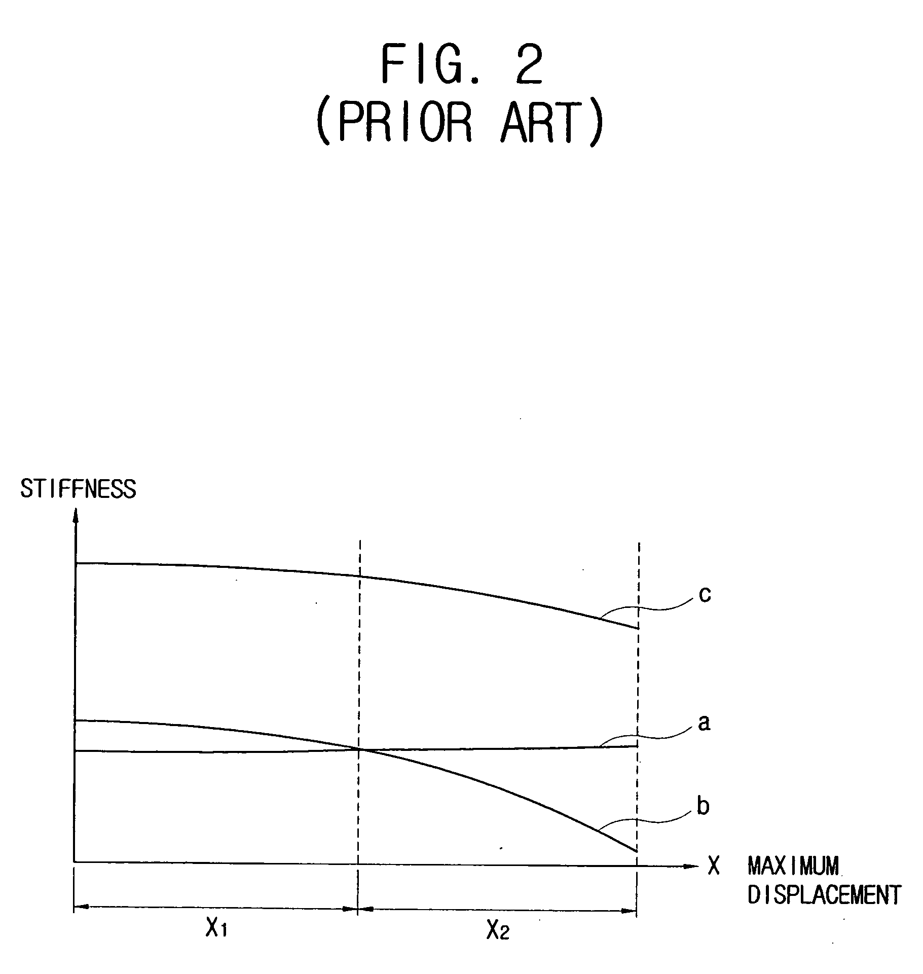 Linear compressor