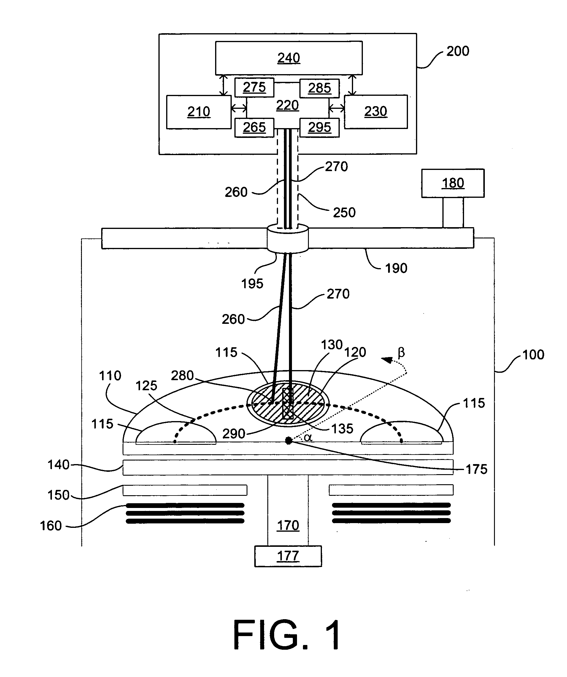 Calibration wafer and method of calibrating in situ temperatures