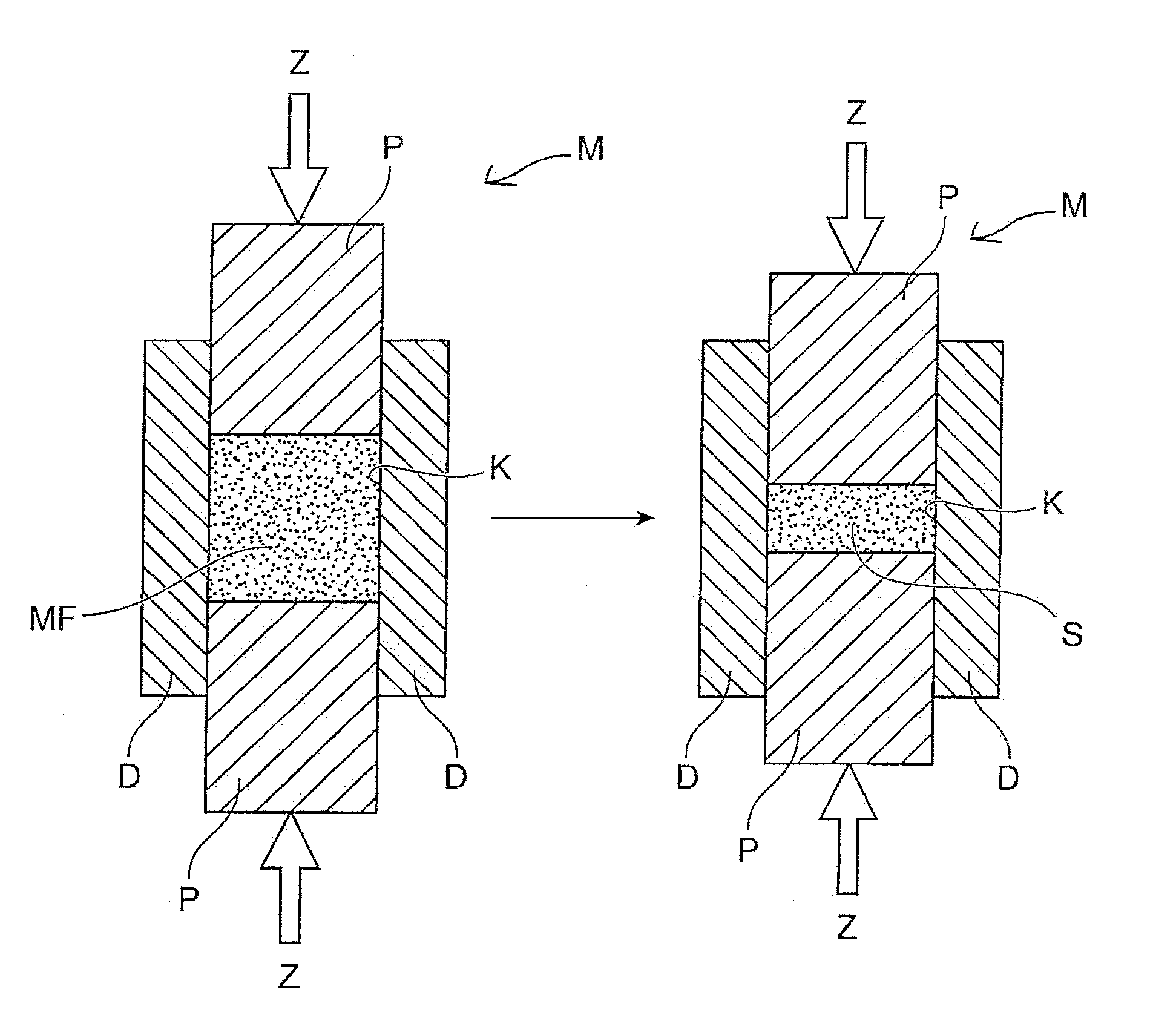 Method for manufacturing rare-earth magnets