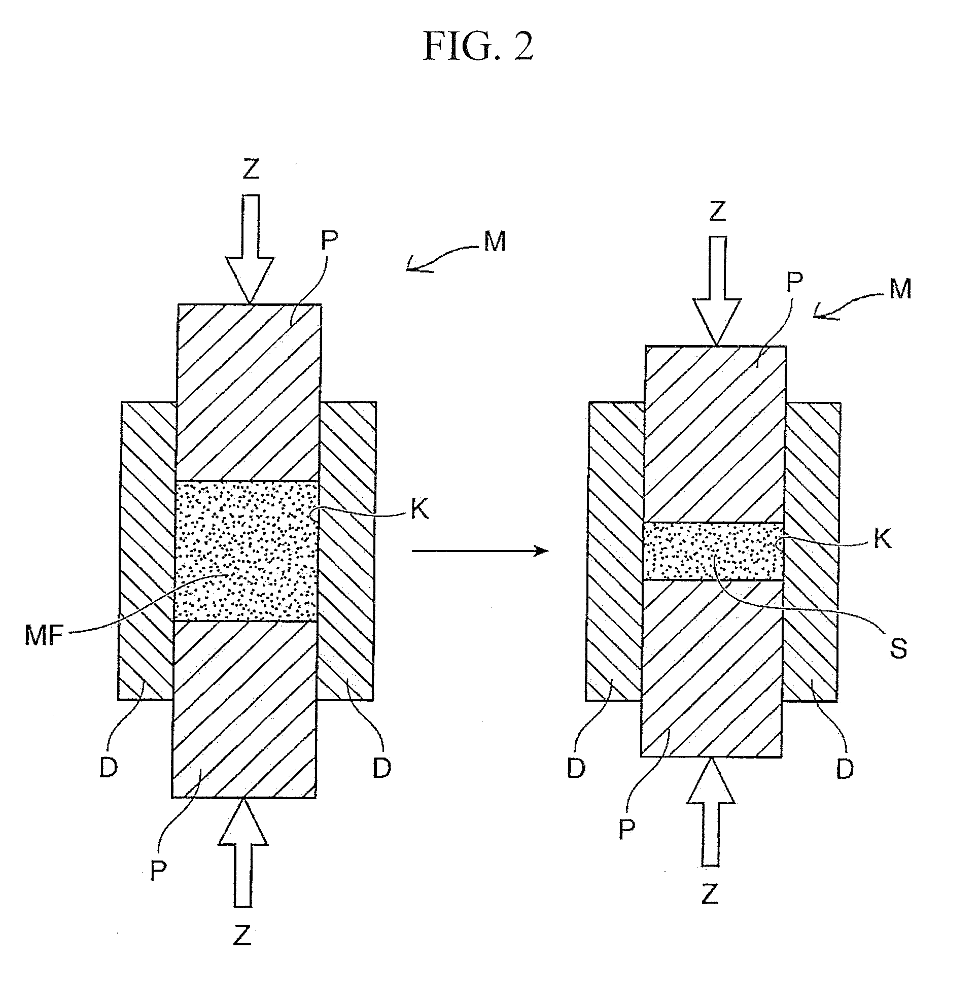 Method for manufacturing rare-earth magnets