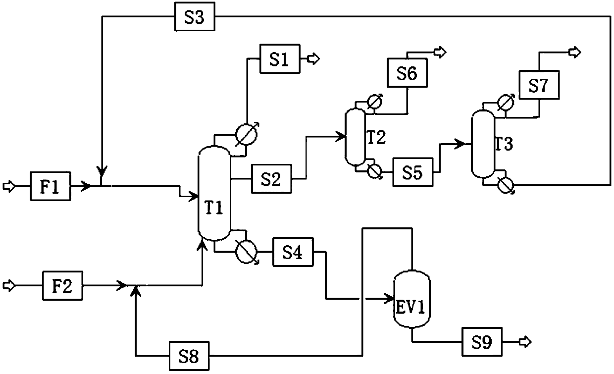 Reaction device and method for adiponitrile production