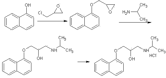 Improved preparation method of propranolol