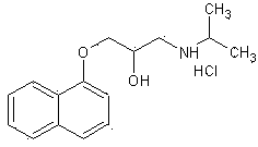 Improved preparation method of propranolol