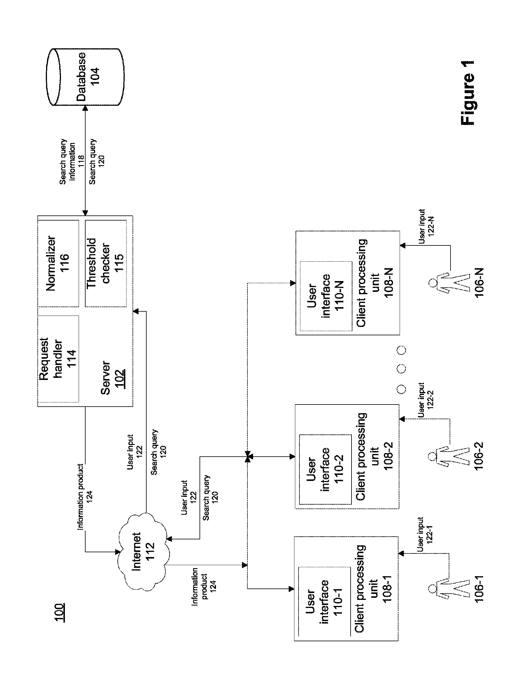 Method and system for displaying real time trends