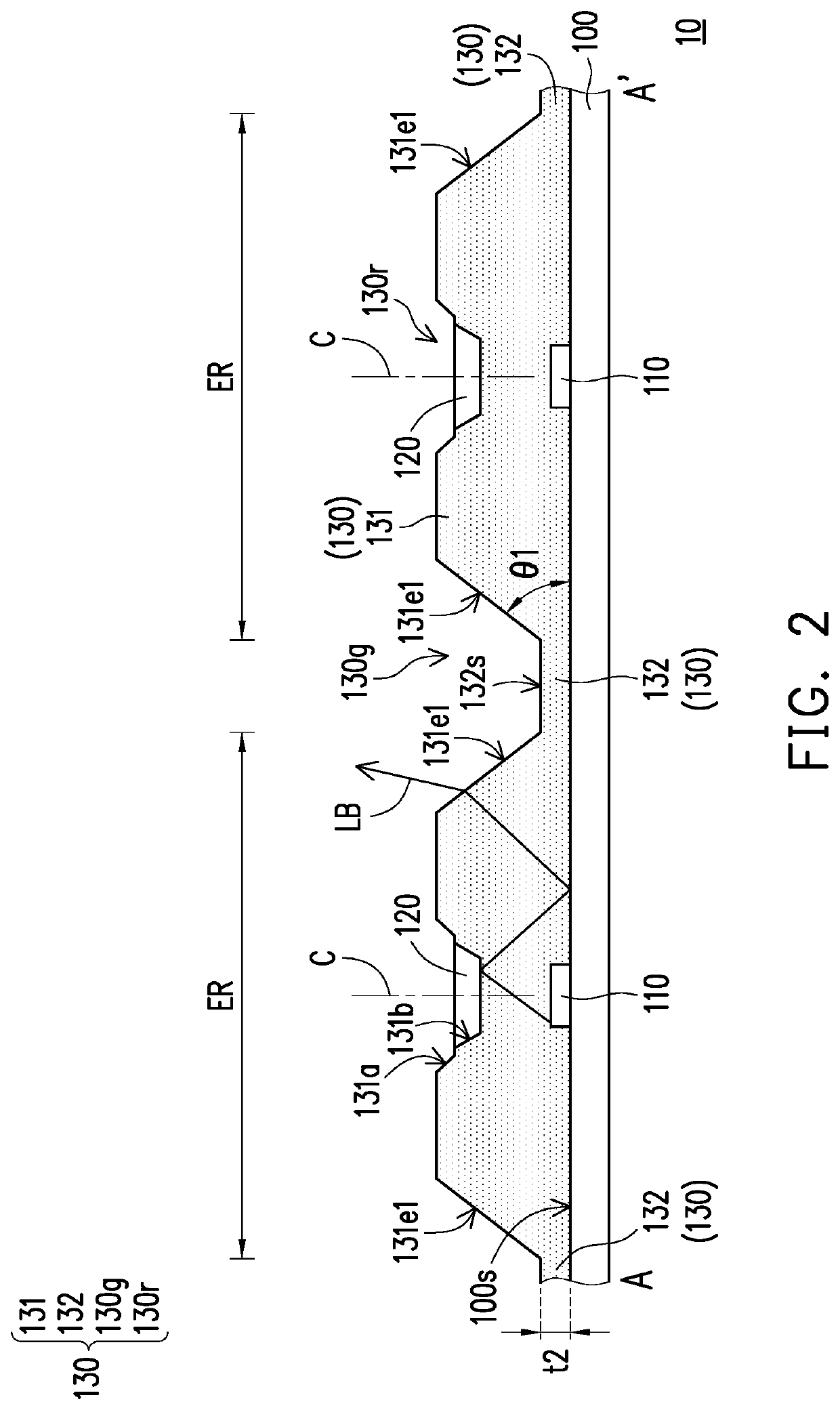 Light source module