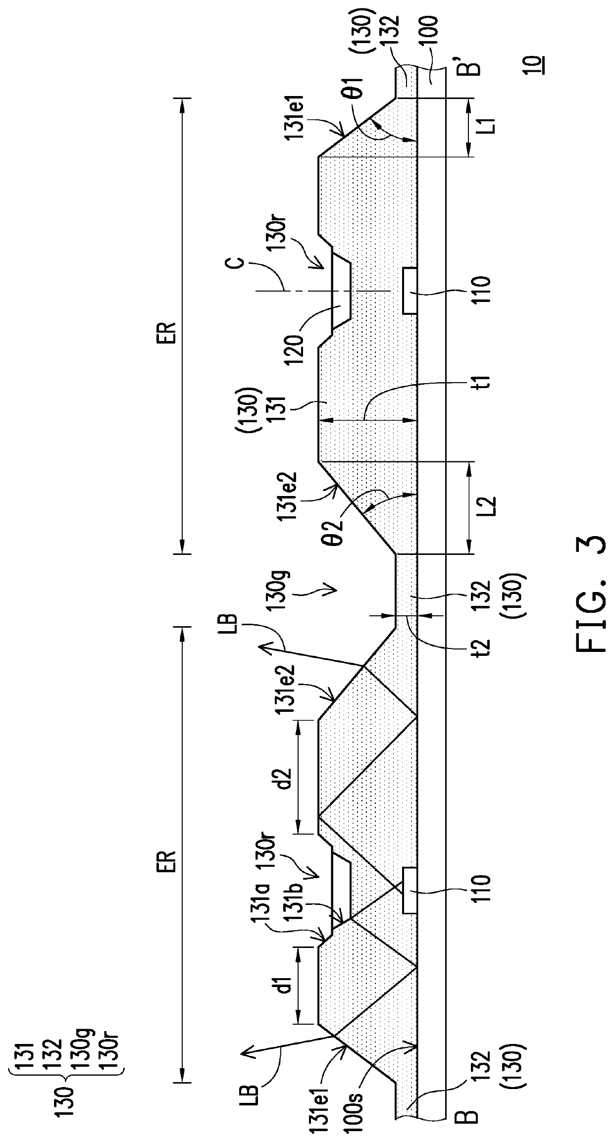 Light source module