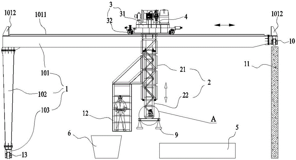 Part sorting equipment