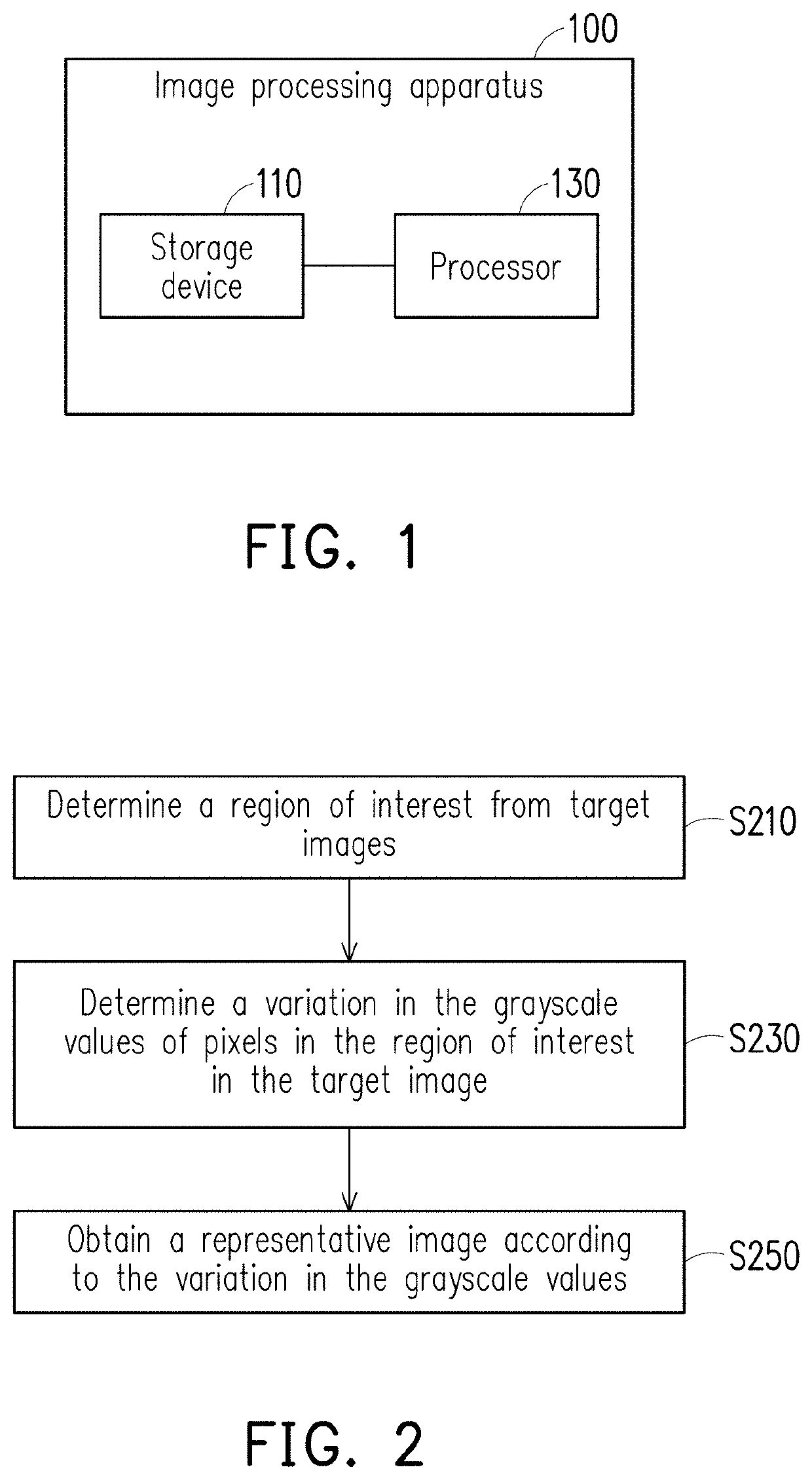 Image processing apparatus for evaluating cardiac images and ventricular status identification method