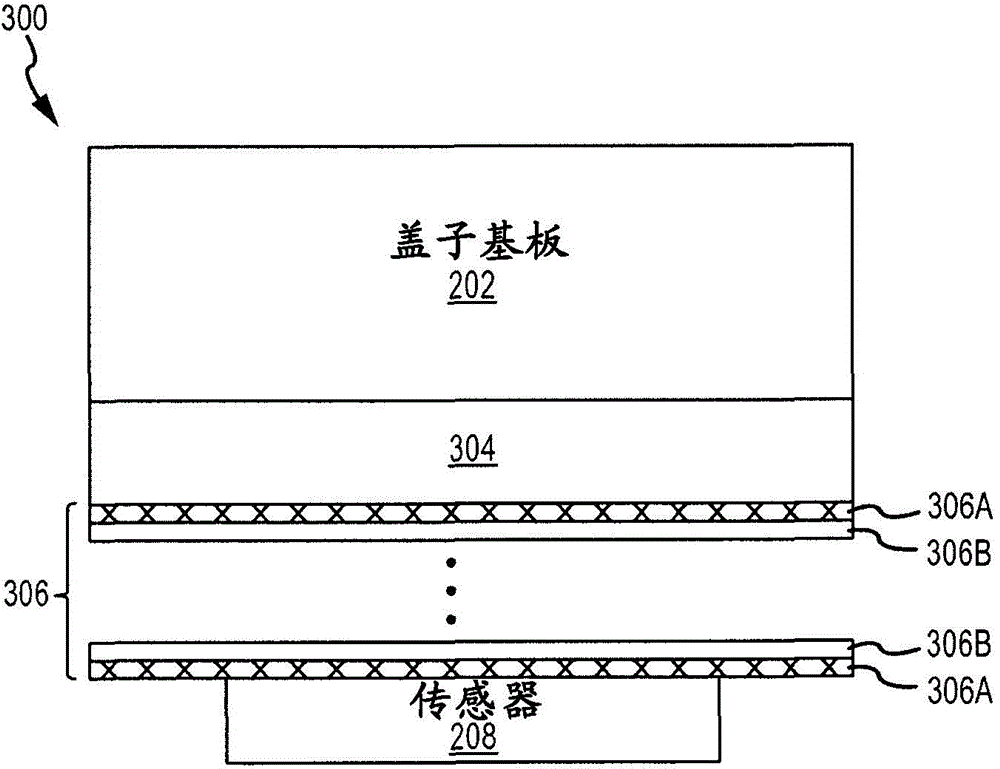 Opaque white coating with non-conductive mirror