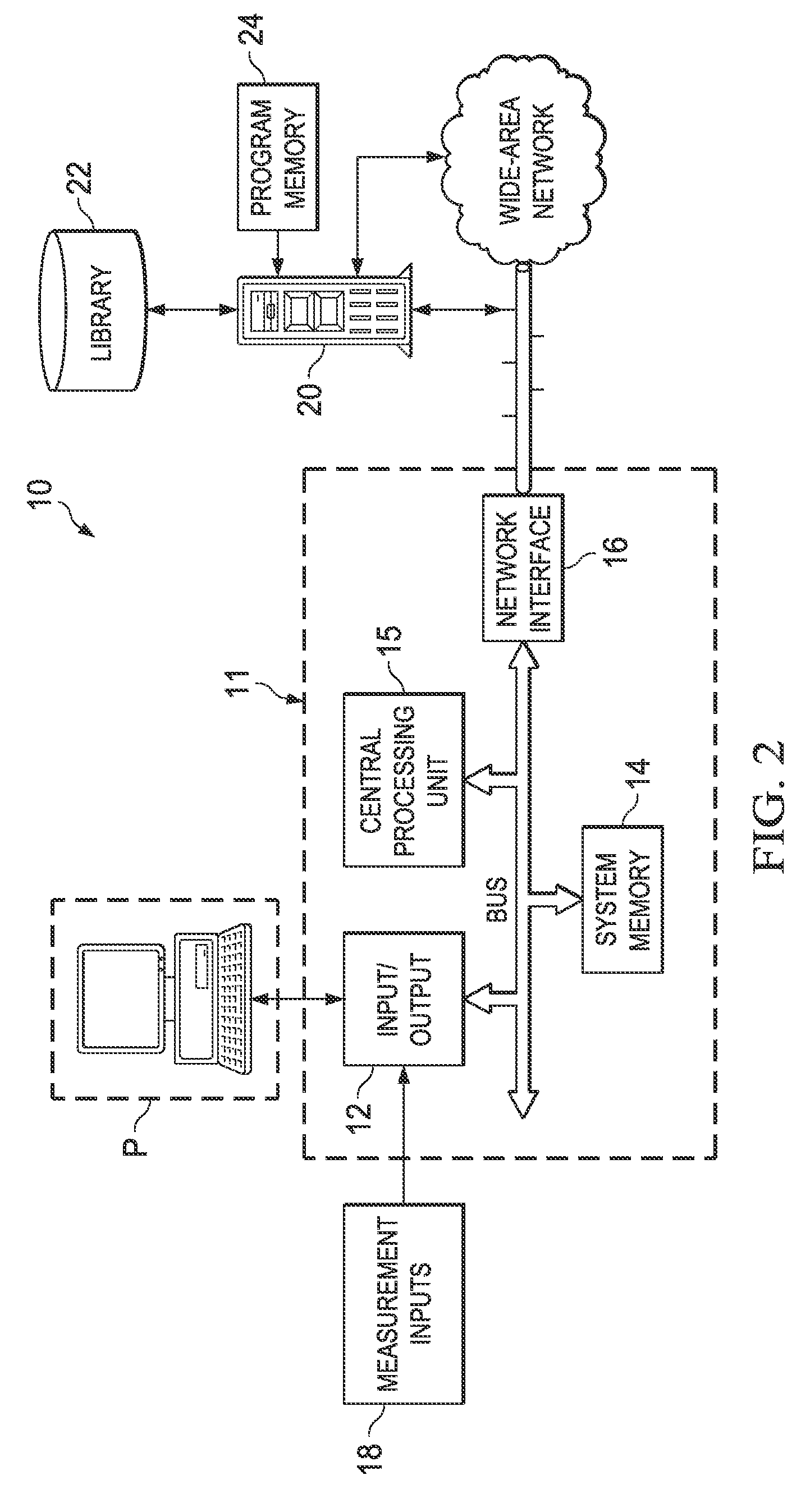 Method and system for predicting corrosion rates using mechanistic models