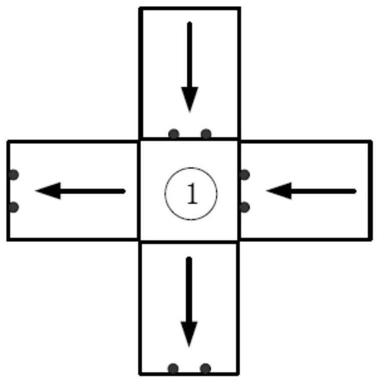 Intersection traffic flow adjusting method based on vehicle-road cooperation